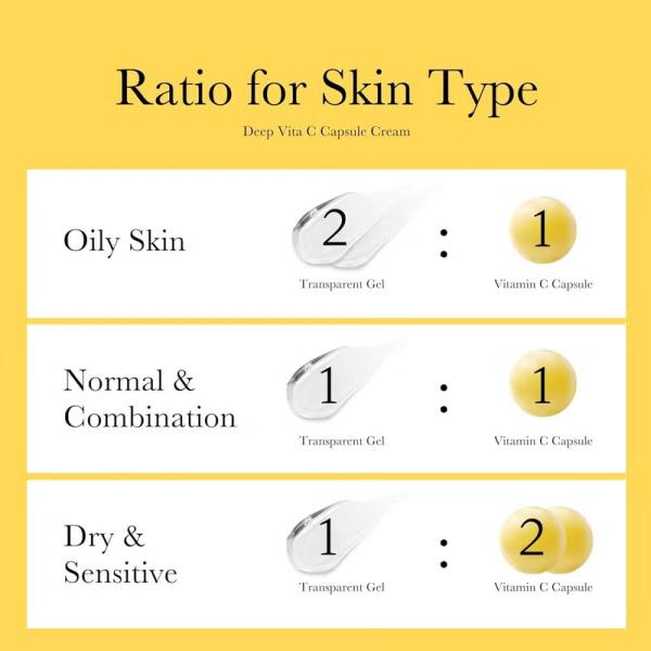 Medicube Deep Vitamin C Golden Capsule